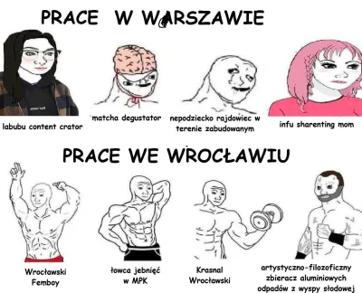 fishery - #wroclaw #takaprawda #heheszki