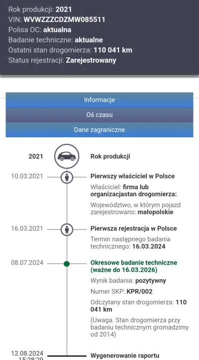 10kobla - Użytkownik @marek_zegarek odnalazł informację, że Ford który jest nagrodą w...