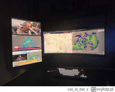 catinhat - Centrum monitoringu stanu wod. Trzeba trzymać rękę na pulsie.
#powodz