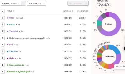 krzysiek944 - @krzysiek944: