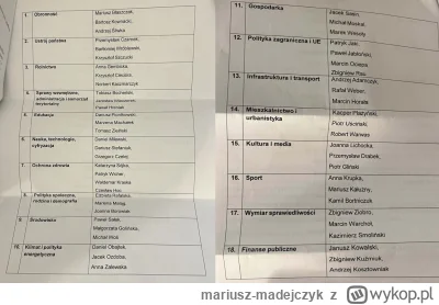 mariusz-madejczyk - Hahahahahahaha (członkowie PiS odpowiedzialni za poszczególne pro...