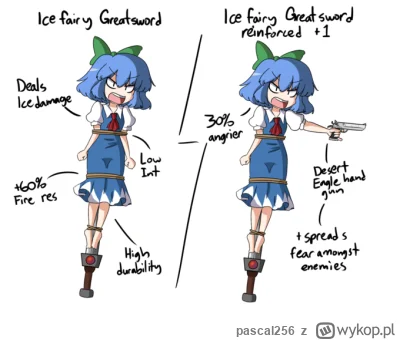 pascal256 - @gabrysianowa: