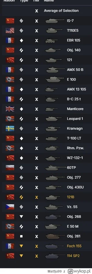 Matfju99 - @Matfju99: