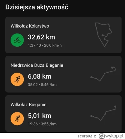 scorp02 - 88 705,60 - 6,07 - 5,00 = 88 694,53

Dzisiaj fajny, boży dzień treningowy. ...