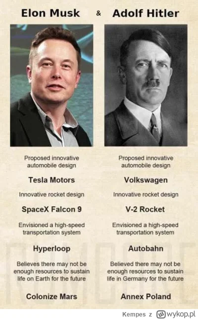 Kempes - #heheszki #musk #ocieplaniewizerunkuadolfahitlera