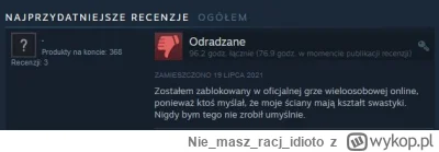 Niemaszracj_idioto - #gry #ageofempires #steam #humorobrazkowy #nazizm