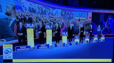 gniazdownick - https://x.com/OloCzarny/status/1924185818538860916

#nieruchomosci