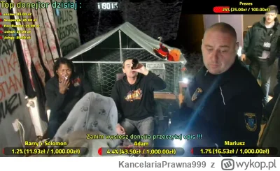 KancelariaPrawna999 - #kononowicz POLIZEI NA SPELUNIE A MARIUSZ WALI PIWO XD