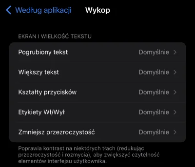 Korda - @luki201: @fi9o 
Ustawienia (iOS, a nie Wykop) ➡︎ Dostępność ➡︎ Według aplika...