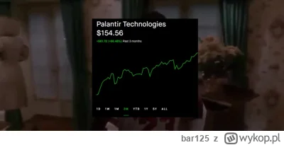 bar125 - WIG20 +0,86%
Nasdaq-100 +0,50%
S&P500 +0,62%
BTC +0,92%
#gielda