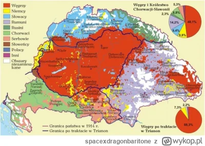 spacexdragonbaritone - @SoplicaTadeusz:  tutaj mapka gdzie węgrzy byli większością. T...