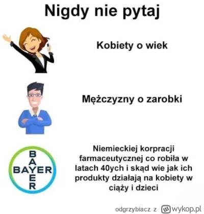 odgrzybiacz - #niemcy #takaprawda #hitlernadzis