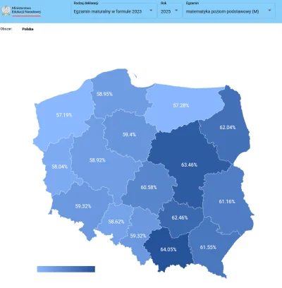 Pelit - @zomos: https://mapa.wyniki.edu.pl/MapaEgzaminow/ cos z lekka mi tutaj manipu...
