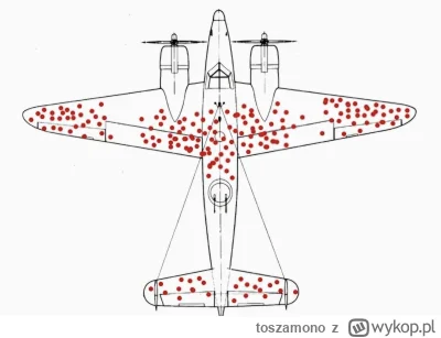 toszamono - Zamawiam mema
Potrzeba czegoś w stylu znanej historii z samolotem. Tylko ...