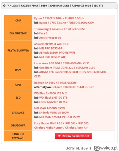 BornToDie69 - @Fabren: Ten RTX 3050 dramat. Nie dość, że dwie generacje do tyłu to tr...