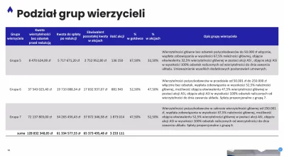 virgola - Assay Group – ostatni taniec?

Parę dni temu mieliśmy okazję obejrzeć kolej...