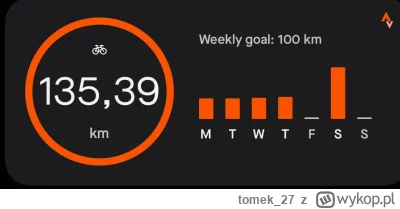 tomek_27 - 420 931 + 21 + 21 + 22 + 22 = 421 017

Tygonjiufka

#rowerowyrownik

Skryp...