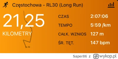 Saper86 - półmaraton na zakończenie 2023r. :) 

Do kwietniowego maratonu jeszcze dużo...