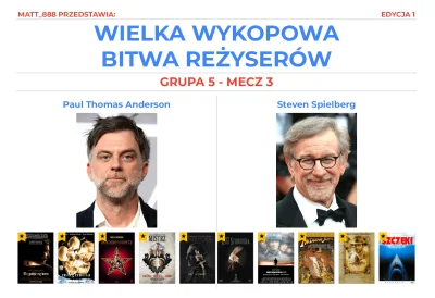 Matt_888 - WIELKA WYKOPOWA BITWA REŻYSERÓW - EDYCJA 1!

Tag do obserwacji lub czarnol...