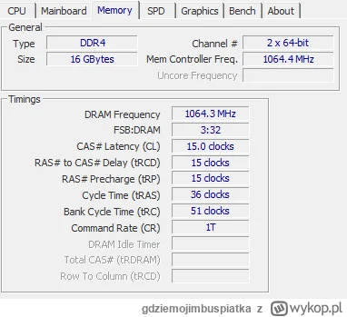 gdziemojimbuspiatka - @Ralphs:
