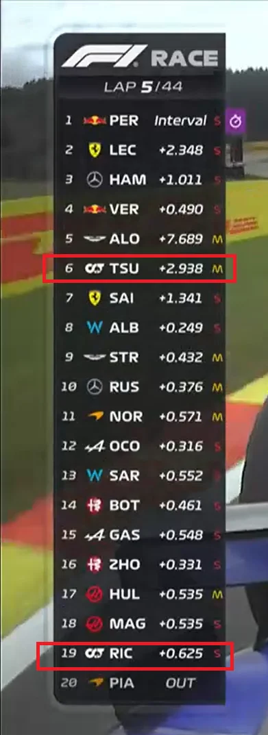 szczszz - ciekawe
#f1