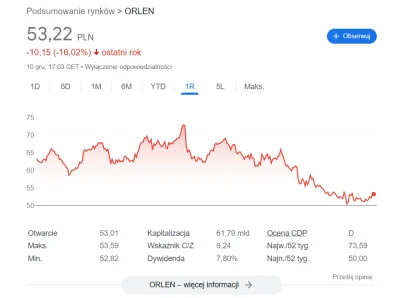 8azyl0v0 - #polityka przy okazji akcji z #tvn trafiłem na film z #obajtek i z ciekawo...