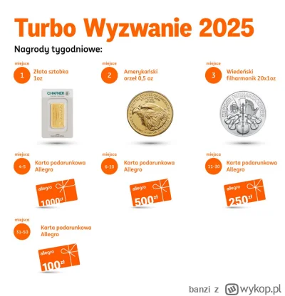 banzi - Przypominam, że od jutra rusza gra inwestycyjna ING, w której można wygrać ca...