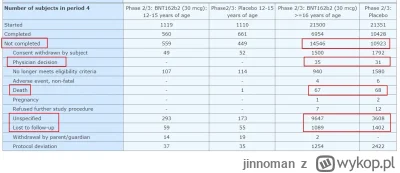 jinnoman - https://www.clinicaltrialsregister.eu/ctr-search/trial/2020-002641-42/resu...