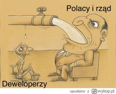 upodlator - Dalem z siebie 2%

#nieruchomosci