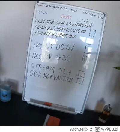 ArchDelux - Nie wiem o co się dowalacie do tej tablicy, wszystko fajnie rozpisane, wi...