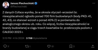 SynMichaua - Na rynku jest stabilnie! Ceny będą tylko rosnąć!
#nieruchomosci #gospoda...