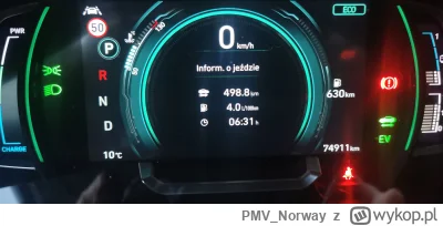 PMV_Norway - Kiedy jedziesz do znajomych na kawę, nagle robi się 500km w 2 strony
#no...