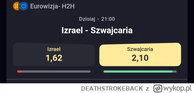 DEATHSTROKEBACK - #eurowizja 

Pewniaczek chyba ( ͡° ͜ʖ ͡°)