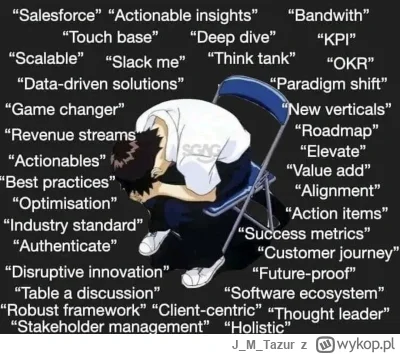 JMTazur - #pracait Jak tam chłopcy, żyjecie jeszcze?