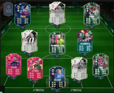 kleeb - #fut

Zastanawiam się nad zrobieniem sona futties. Mam skład jak na zdjęciu. ...