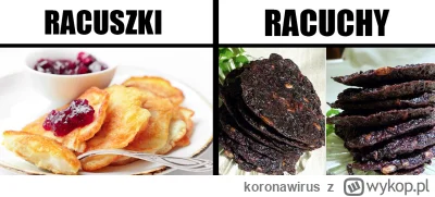 koronawirus - #heheszki #czarnyhumor