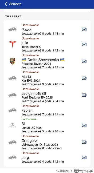 123radzio - Teraz rozumiem, czemu tak wielu ludzi sprzedaje swoje elektryki. Nie dziw...