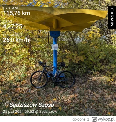 qbicone - 619 588 + 116 = 619 704

Dzisiaj był bezczelny atak na kwadraty i mój niebi...