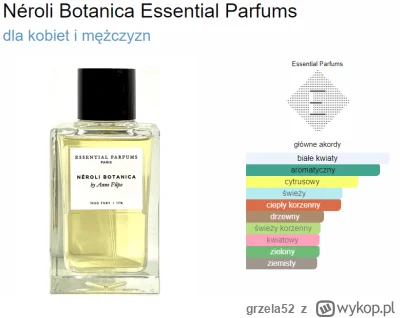 grzela52 - Zapraszam po mililitry nowości od Essential Parfums - Neroli Botanica.

Od...
