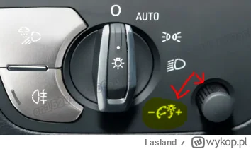 Lasland - Hej,

ktoś podpowie do czego to służy ?:D
Audi A4 B9

#audi #samochody