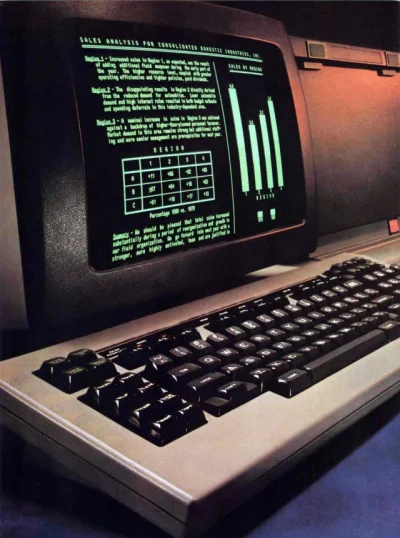 tomasz_mazur - Na takim scrollować forum dla inceli w latach 80, w słonecznym San Fra...