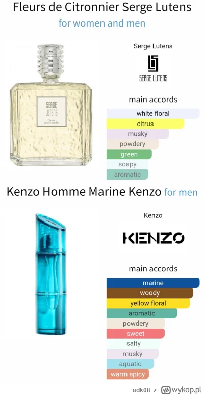 adk08 - #perfumy #rozbiorka 



Kenzo Homme Marine 2zł/ml - max 40ml

Serge Lutens Fl...