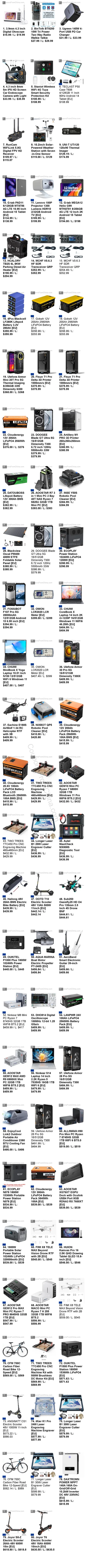 n_____S - Cześć #banggood - oto przedmioty, które wrzucałem na grupę/fanpage FB, Tele...