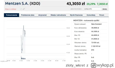 zloty_wkret - #gielda #mentzensa  #xdd
Dziękuję Panie przyszły Ministrze Finansów