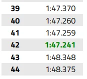 QRQ - #f1 ktoś z f1tv sprawdzi onboard co tam Tsunoda odwalił na ostatnim okrążeniu, ...