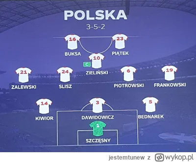 jestemtunew - Do boju Polska. Brak Lewego na plus #mecz