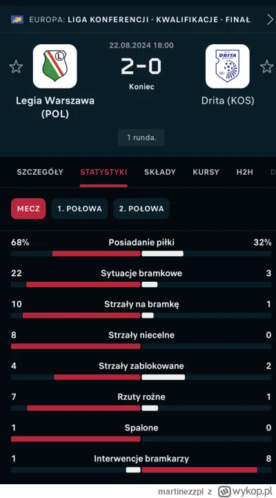 martinezzpl - @JegoKrolewskaMosc raczej bym powiedział, że brak skuteczności i decydu...