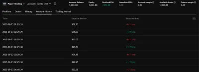 csth97 - #gielda w 10 dni konto oficjalnie podwojone. Prowizje i spread uwzględnione ...
