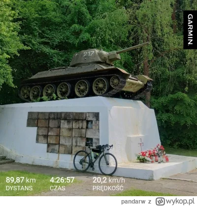 pandarw - 130 587 + 90 + 10 + 8 = 130 695

Spokojna przejażdżka po Kozienickim Parku ...