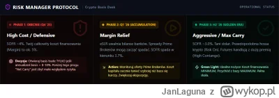 JanLaguna - Nie mogę się doczekać tego 2026 ( ͡º ͜ʖ͡º)
 Quant Gemini 3 mówi, że jak s...